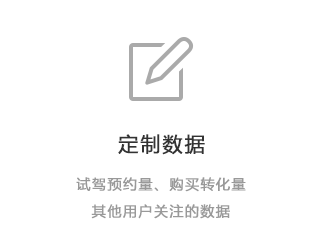 微信朋友圈广告