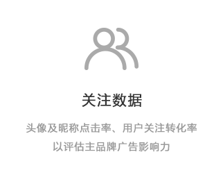微信朋友圈广告