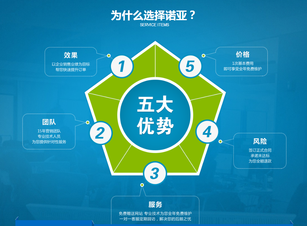 天津网站建设公司哪家好